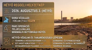 Kronológiailag a borítóképek