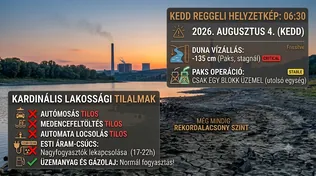 Figyelő! Közös felelősségünk az energia és a víz borítóképe